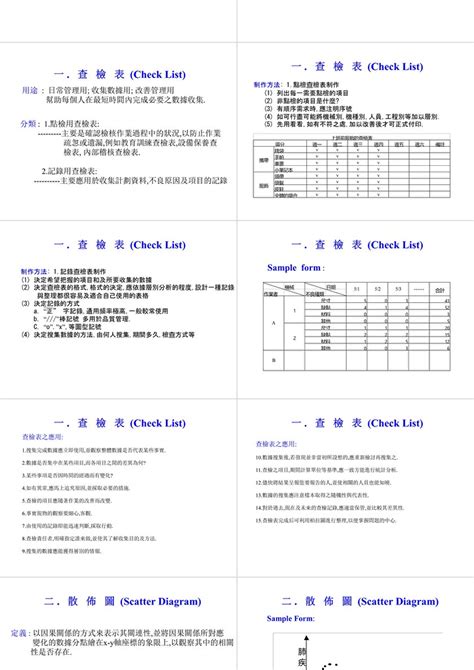 品管七大手法口訣